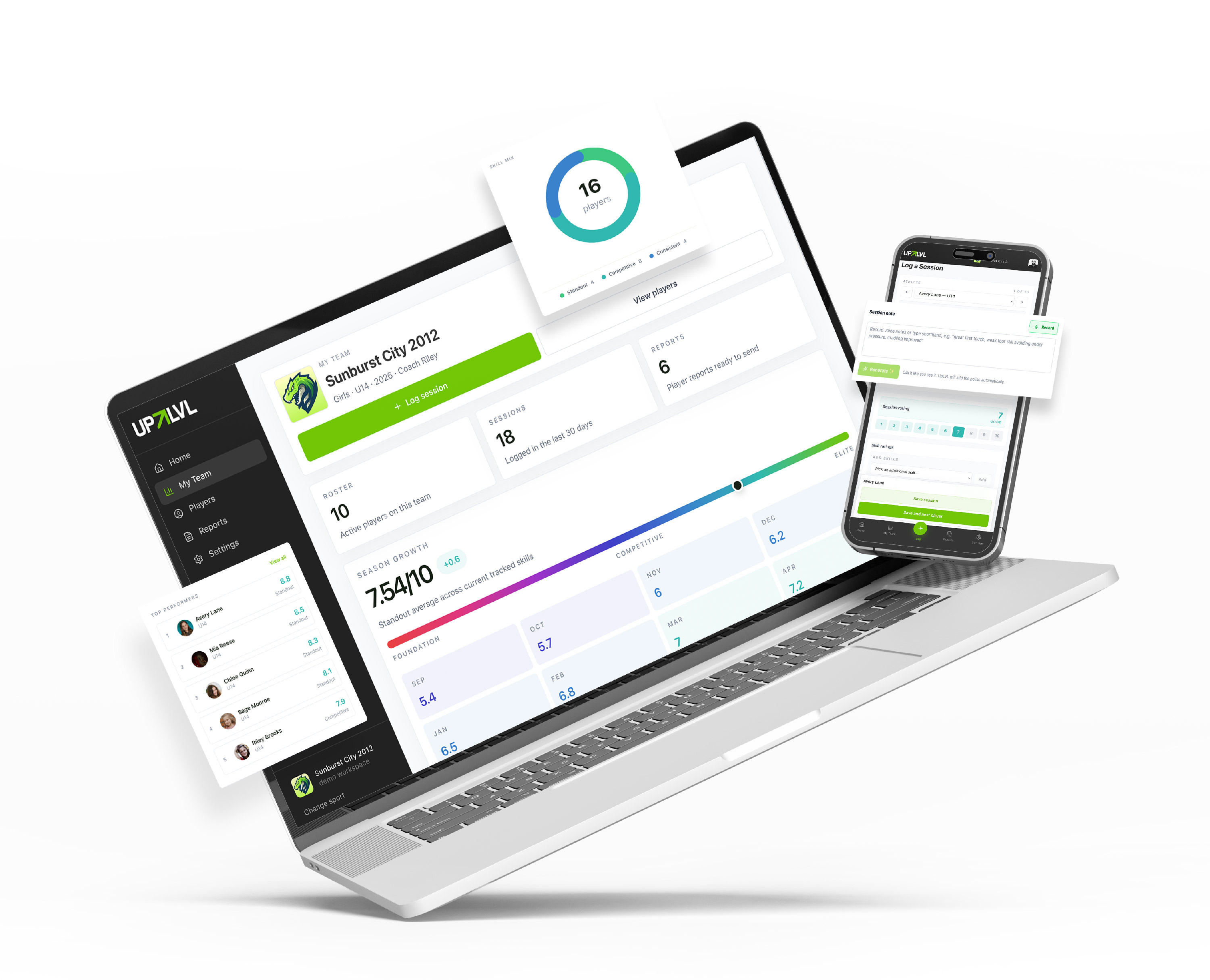 UpLVL platform across laptop and mobile